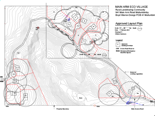 Landscape Architecture